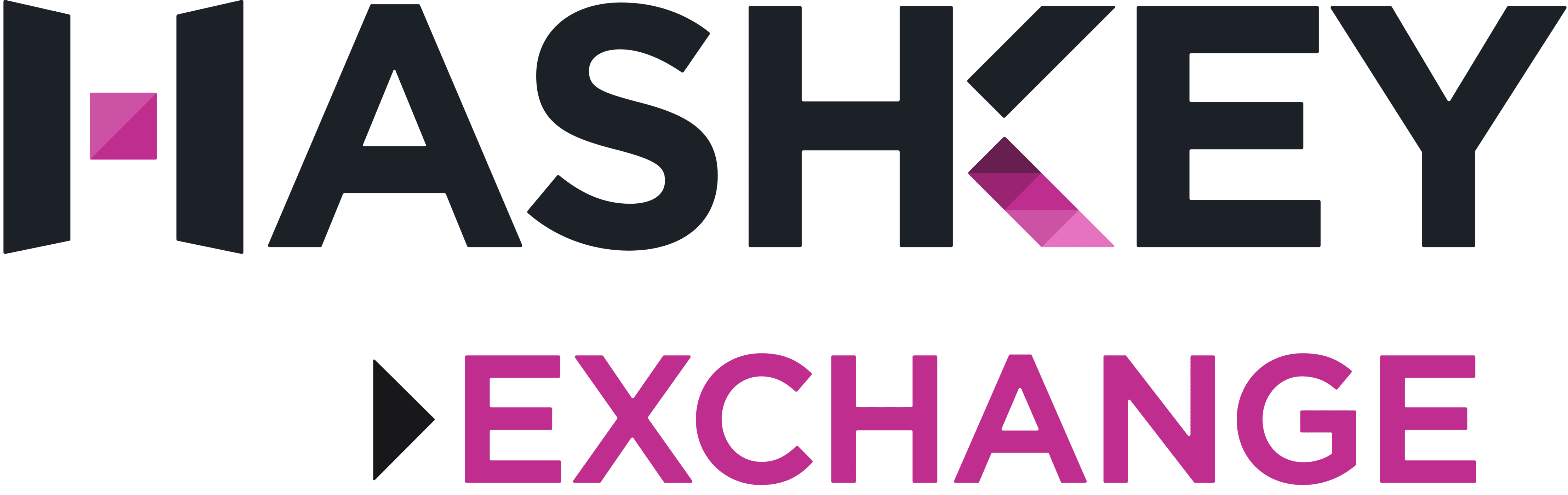 Best Investment Accounts in Hong Kong 2026